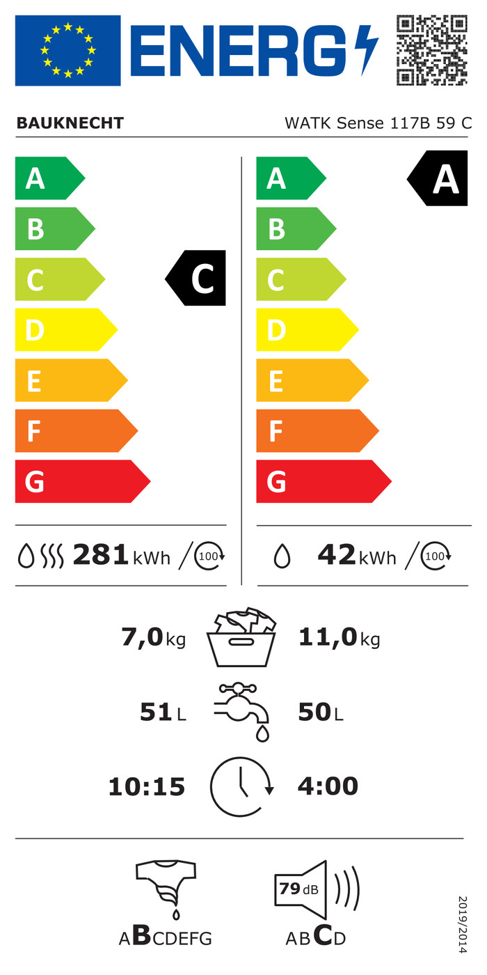 Bauknecht WATK SENSE 117B 59 C energielabel