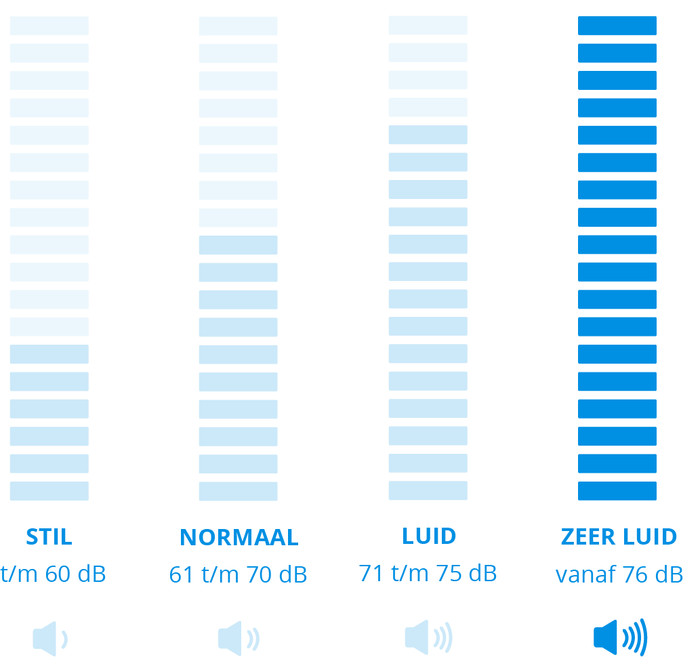 Miele Triflex HX1 Facelift Graphitgrau visuelles Coolblue 1