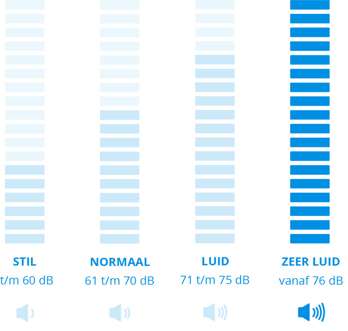 Miele Triflex HX2 Cat & Dog Obsidianschwarz null