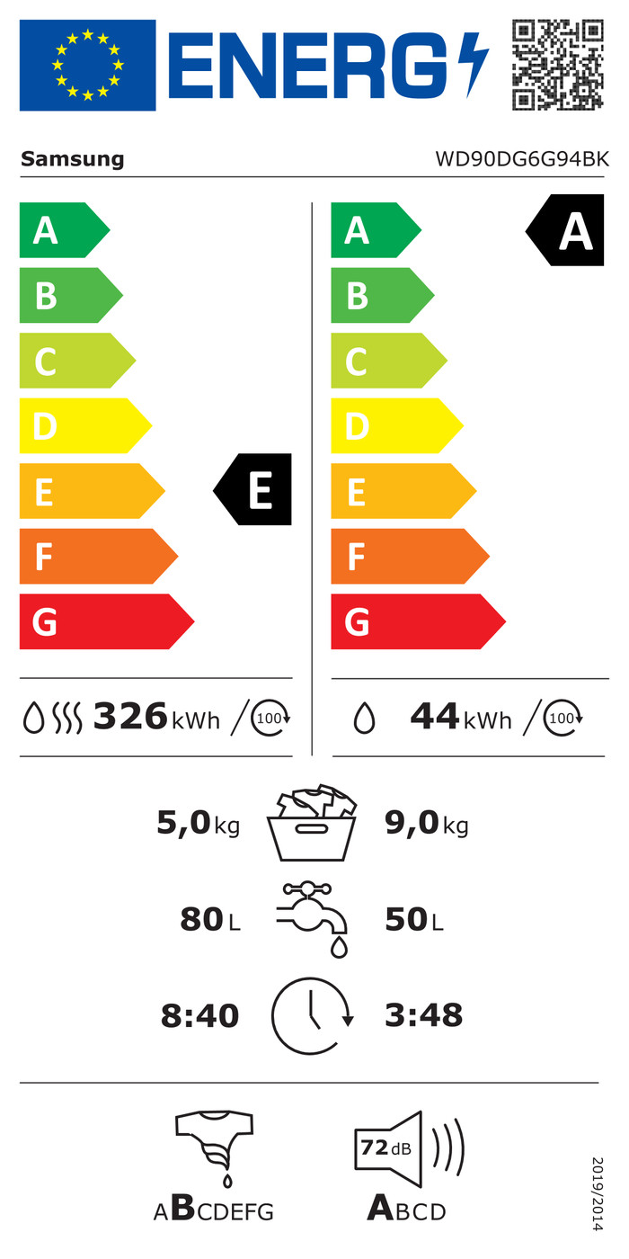 Samsung WD90DG6G94BKU2 energielabel