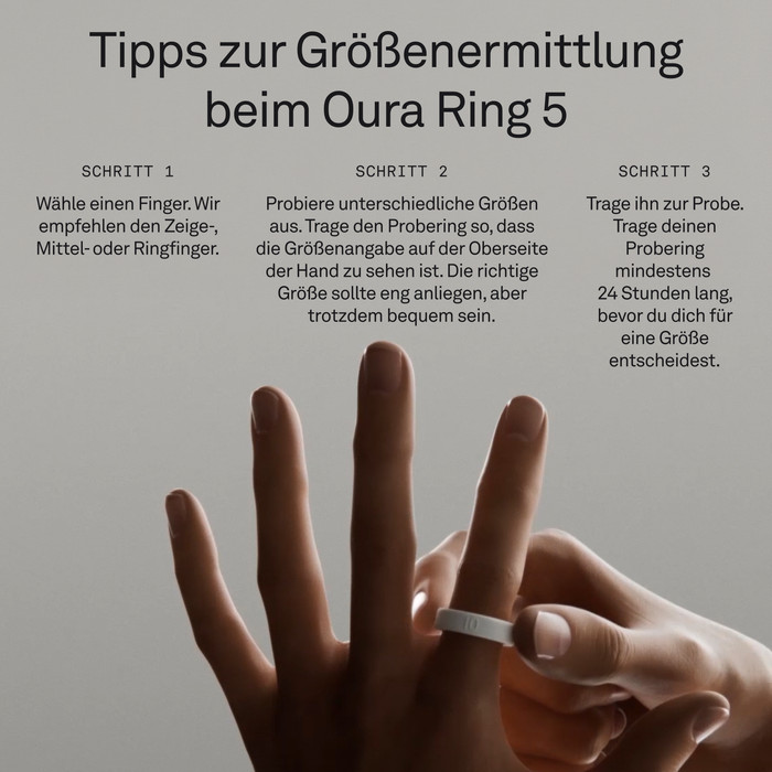 Oura Ring 5 Größenprobier-Set visueller lieferant
