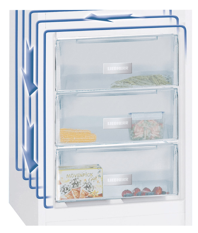 Liebherr Fc 1404-20 detail