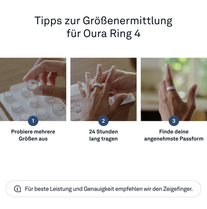Oura Ring 4 Größenprobier-Set visueller lieferant
