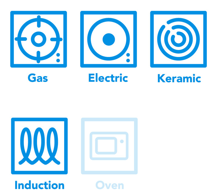 Tefal Renew Ceramic Frying Pan 24cm visual Coolblue 2