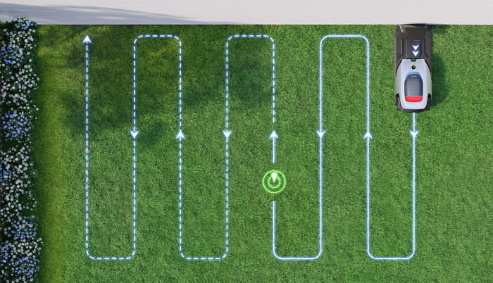 Dreame A2 1200 produkt in gebrauch