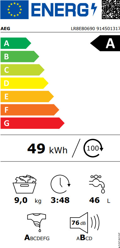 AEG LR8E80690 PowerCare energy label