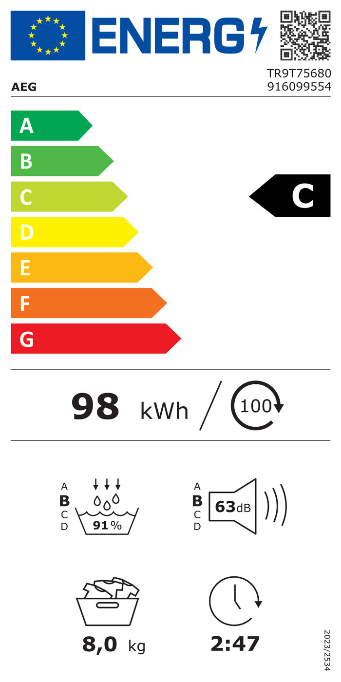 AEG TR9T75680 AbsoluteCare Plus energielabel