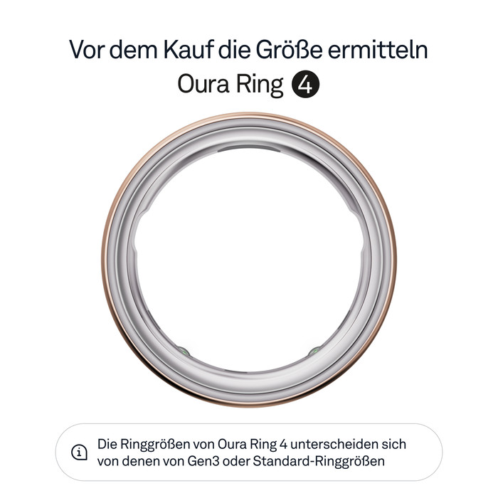 Oura Ring 4 Größe 9 Roségold visueller lieferant