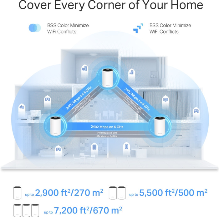 TP-Link Deco XE75 Pro 1-pack visual supplier