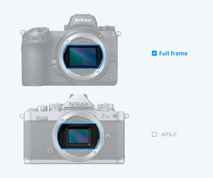 Nikon NIKKOR Z 24-105mm f/4-7.1 visual Coolblue 1