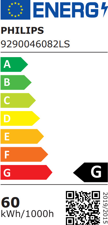 Philips Hue OmniGlow LED-Streifen 3 Meter energielabel