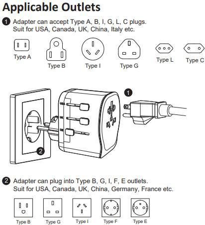 BlueBuilt Universeller Reiseadapter 45 Watt visueller lieferant