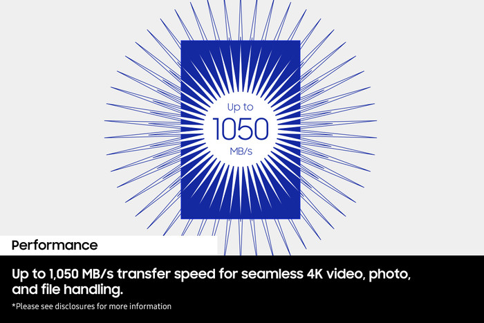 Samsung T7 Resurrected Portable SSD 4TB visueller lieferant