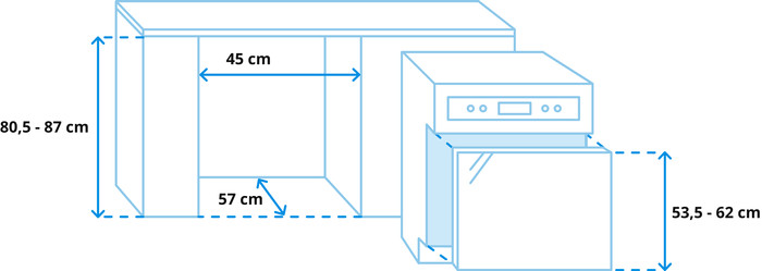 Miele G 5740 SCi SL Silber visuelles Coolblue 1