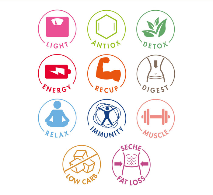 Magimix Power Standmixer 3 Matt Chrom null