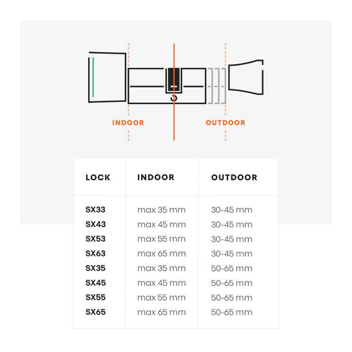 Bold Smart Lock SX-35 null