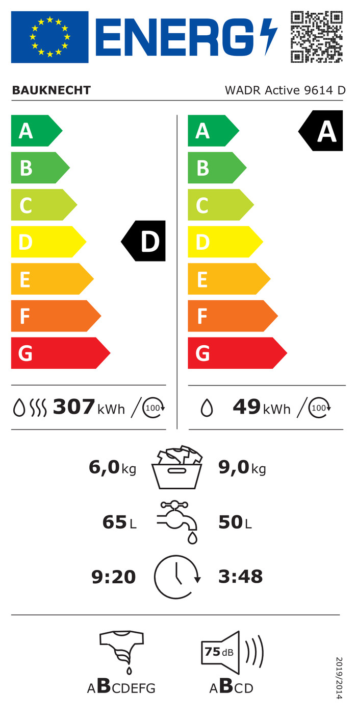 Bauknecht WADR ACTIVE 9614 D energielabel