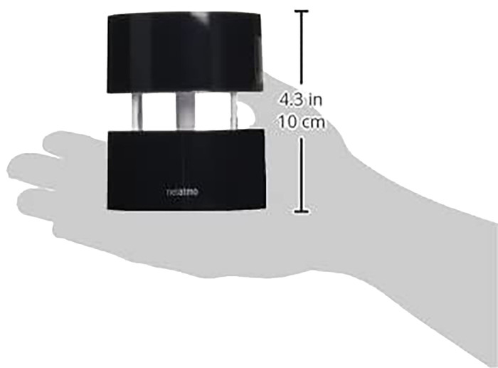 Netatmo Windmesser null