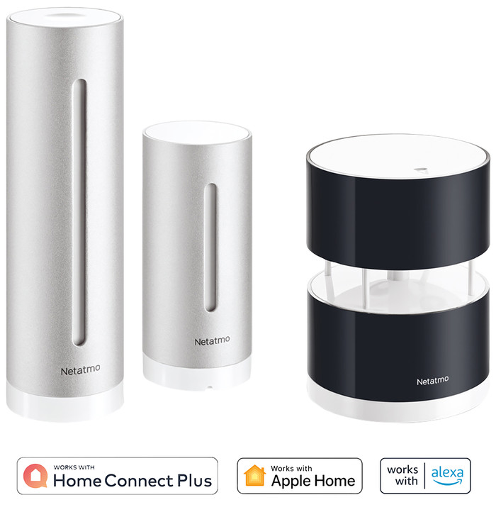 Netatmo Windmesser visueller lieferant