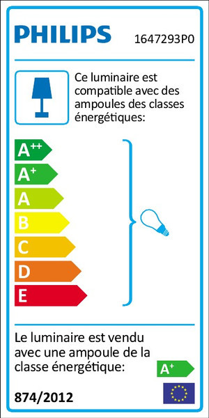 Philips Hue Turaco Wandlampe White Schwarz null