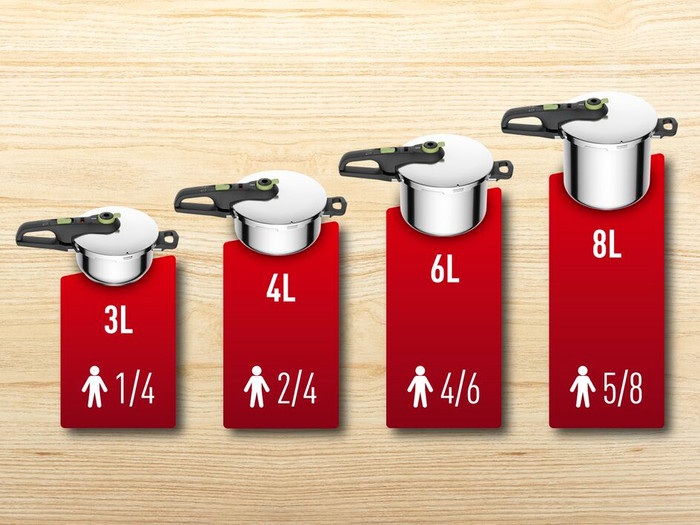 Tefal Secure 5 Trendy Pressure Cooker 4L null