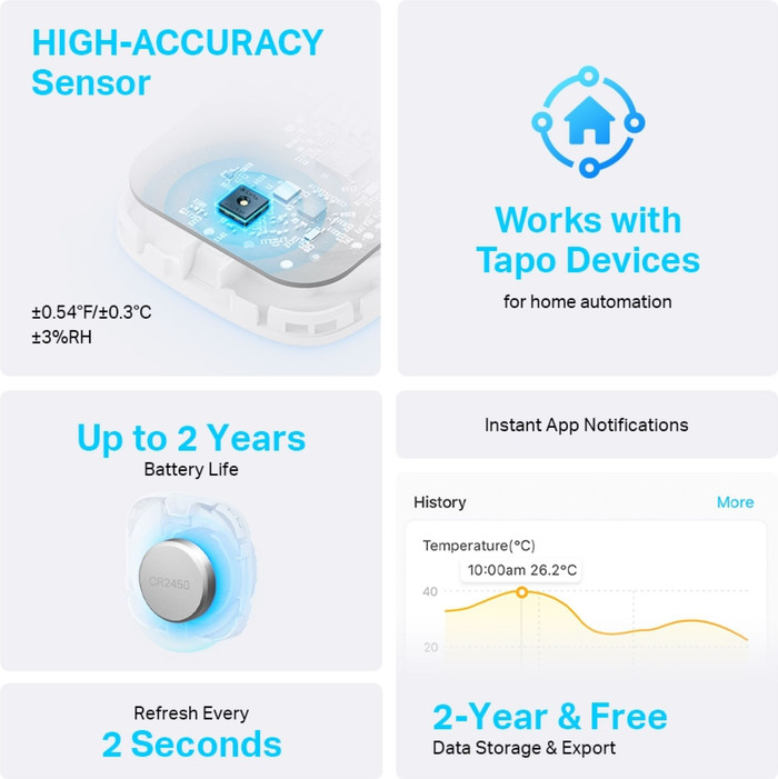 TP-Link Tapo T310 Smart Temperature and Humidity Sensor null