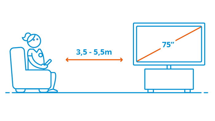 Sony Bravia KD-75X85L (2023) visual Coolblue 2