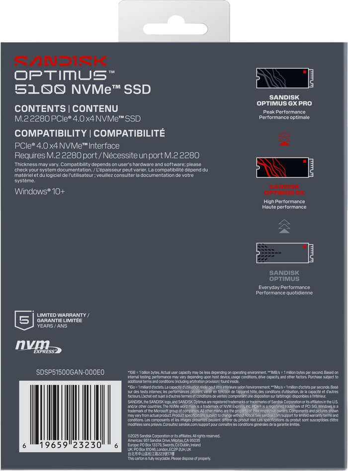 SANDISK Optimus 5100 500GB NVMe-SSD verpackung