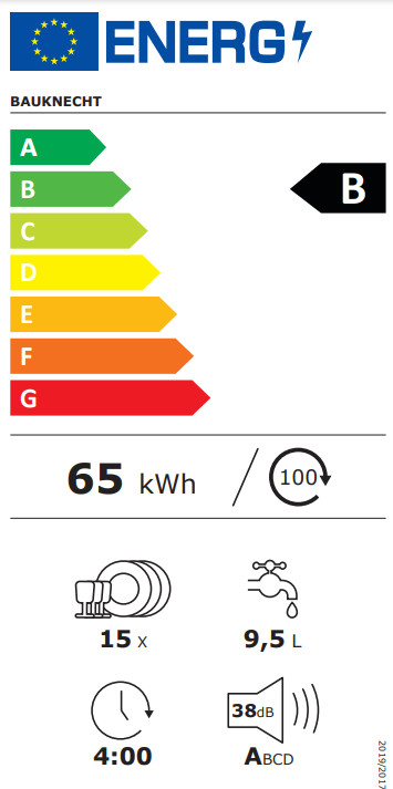 Bauknecht B7I HT58 TC energielabel