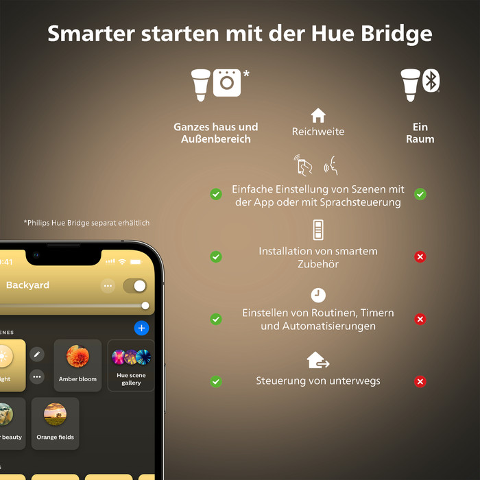 Philips Hue Filamentlampe White Ambiance Standard E27 visueller lieferant