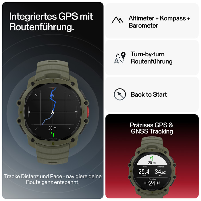 Polar Street X Grün 45 mm visueller lieferant