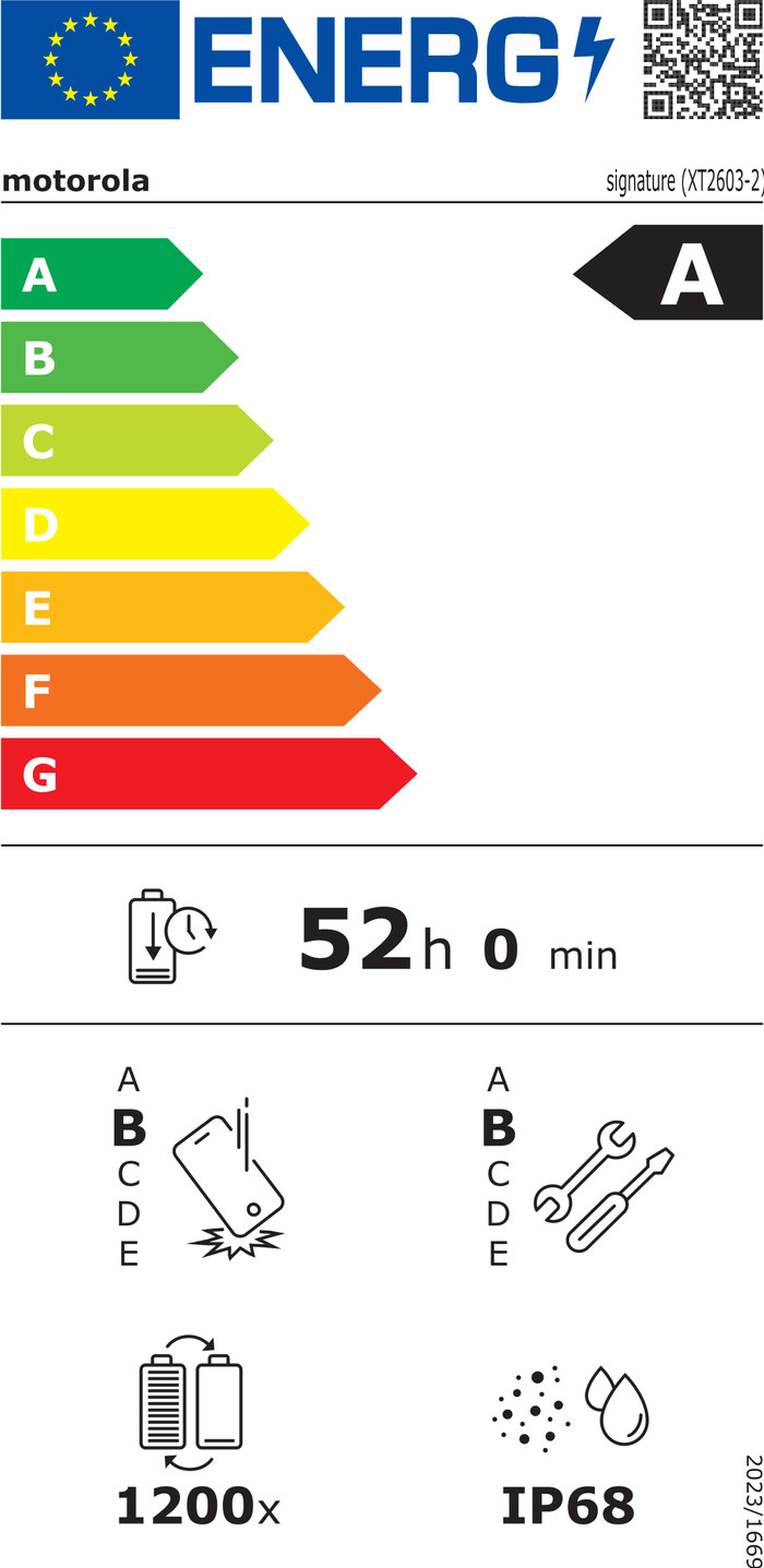 Motorola Signature 512GB Grün 5G energielabel