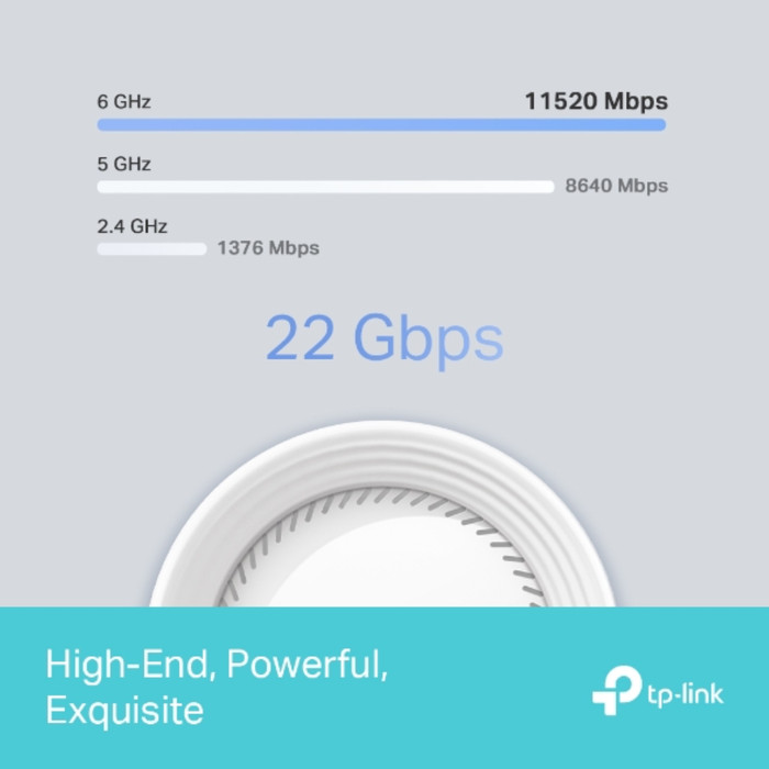 TP-Link Deco BE85 Wi-Fi 7 Mesh Einzelpack null