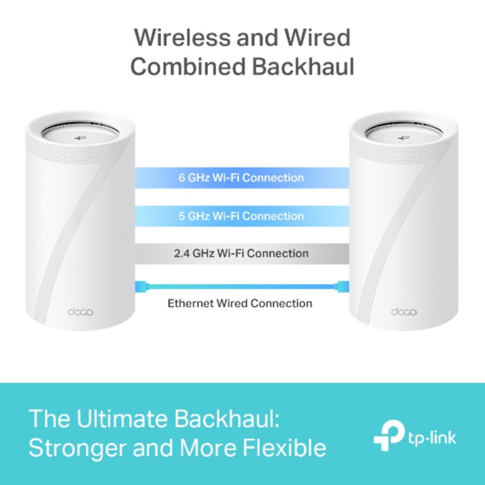 TP-Link Deco BE85 Wi-Fi 7 Mesh Einzelpack null