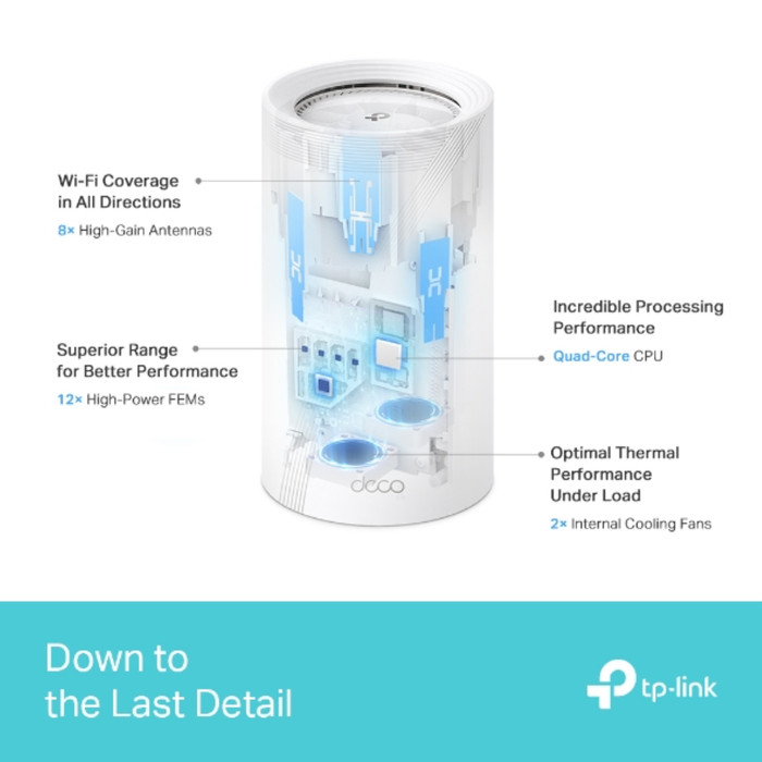 TP-Link Deco BE85 Wi-Fi 7 Mesh Einzelpack null