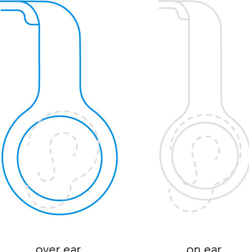 Sony WH-1000XM5 Blau null