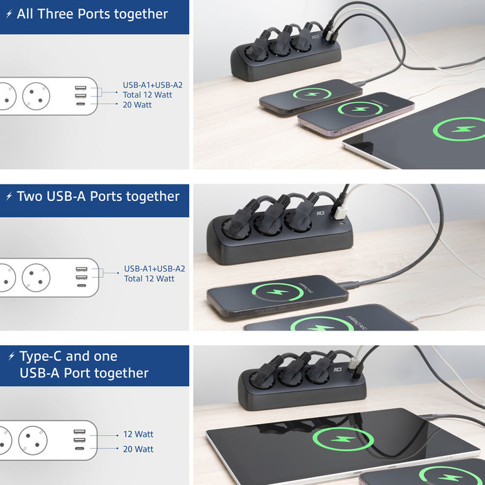 ACT AC2480 Desk Power Strip 3-way 1.5m 3x USB 30W Black visual supplier