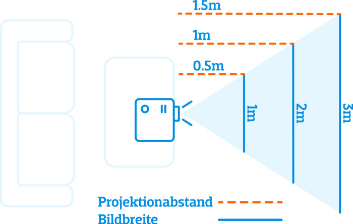 Hisense PL1 Schwarz null