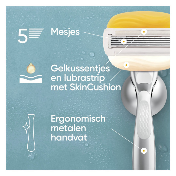 Gillette Venus Pro ComfortGlide Ersatzklingen (10 Stück) visueller lieferant