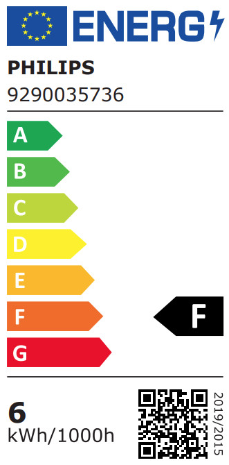 Philips Hue Luster Spherical Light White and Color E14 6-pack energy label