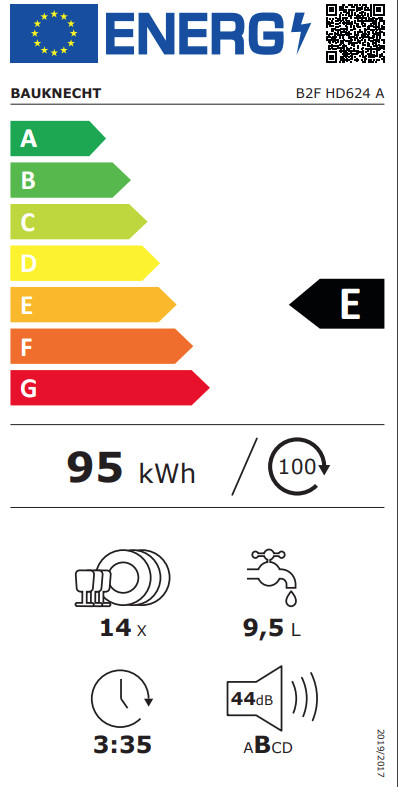 Bauknecht B2F HD624 A energielabel