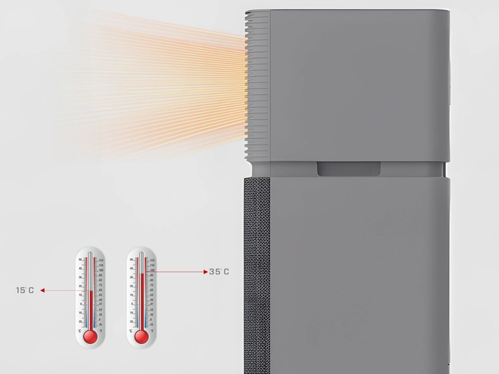 Clean Air Optima CA-906B Pro Smart visual supplier