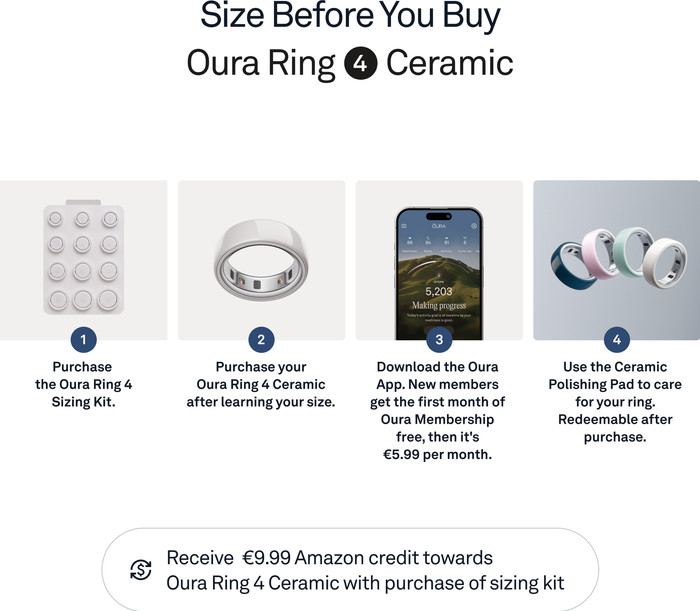 Oura Ring 4 Ceramic Size 4 Cloud visual supplier