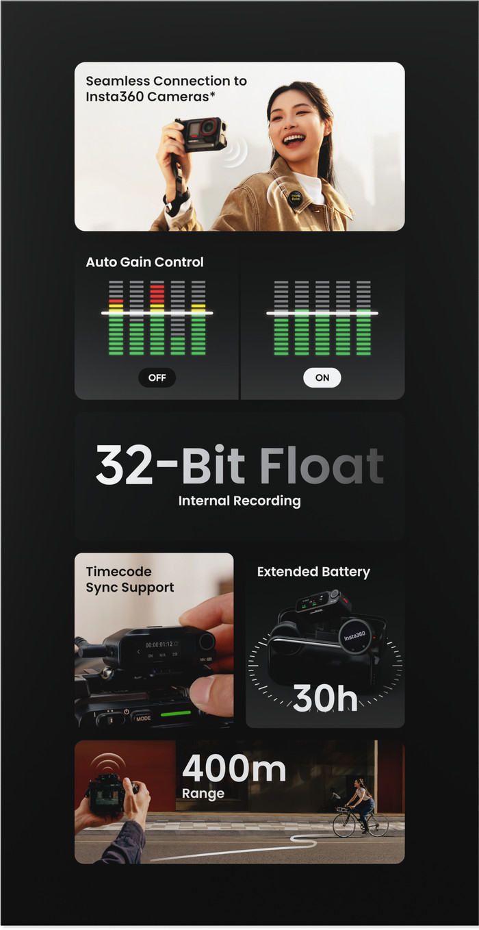 Insta360 Mic Pro Dual visueller lieferant