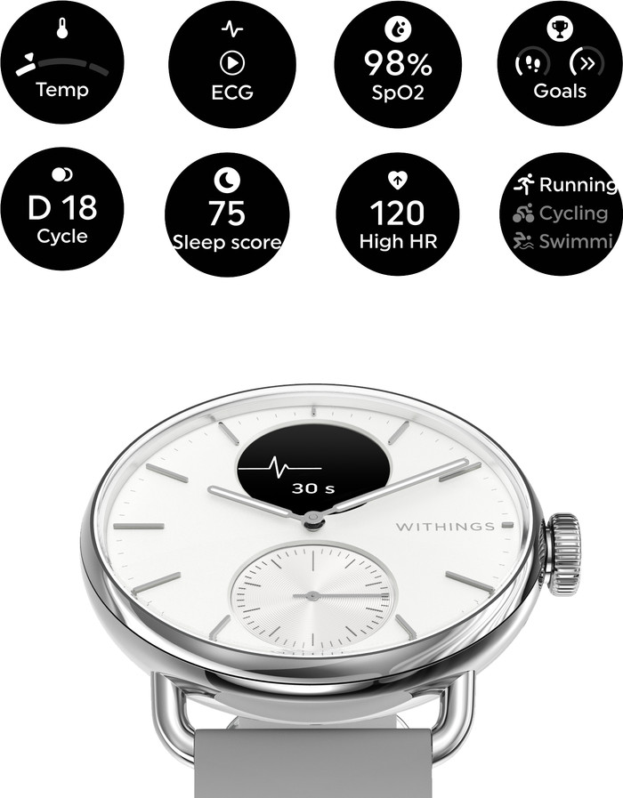 Withings Scanwatch 2 Weiß 38 mm null