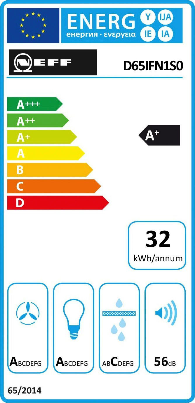 NEFF D65IFN1S0 energy label