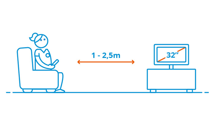 TCL 32S5403AF (2023) visual Coolblue 1