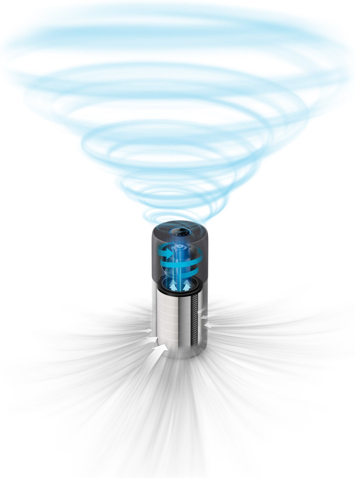 Philips 4000i Series AC4236/10 produkt in gebrauch