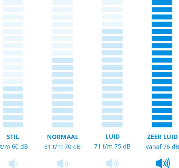 Samsung Bespoke Jet Plus Woody Green visual Coolblue 1