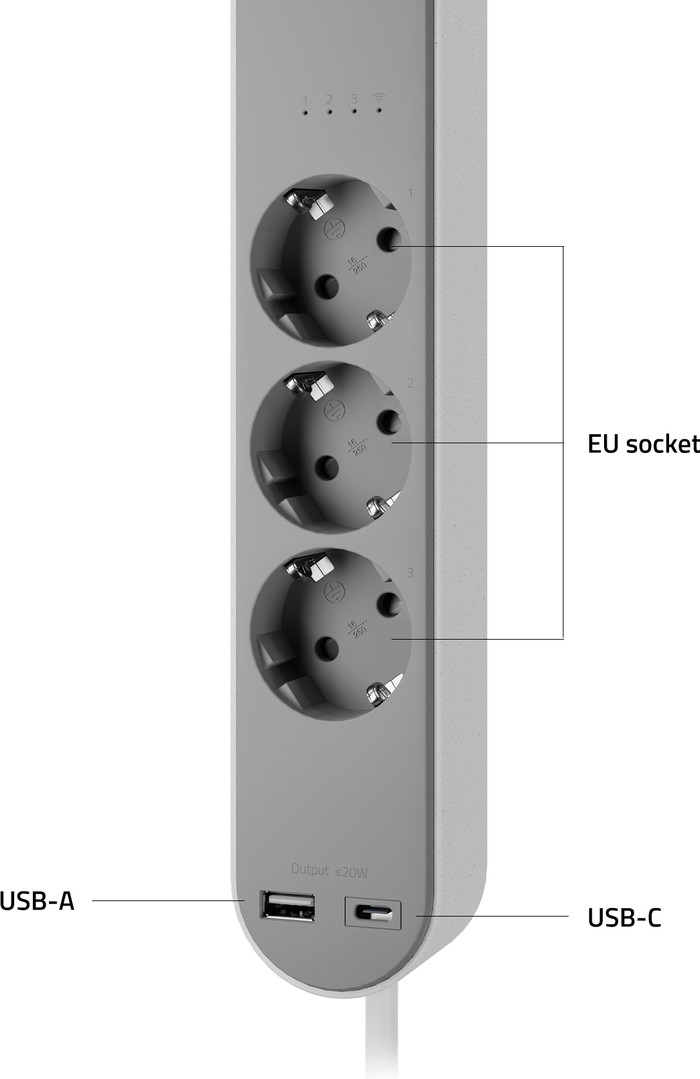 Hombli Smart Steckdosenleiste visueller lieferant